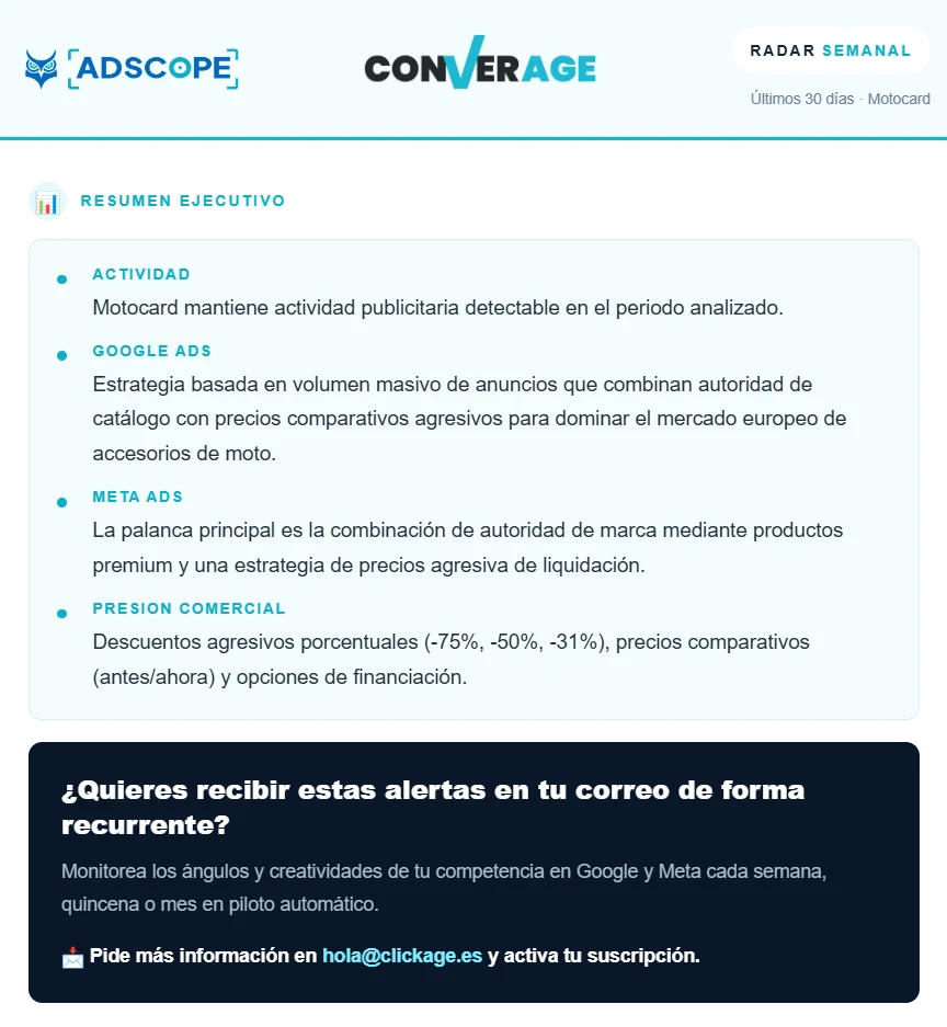 Radar semanal de Adscope Ad Report con el resumen ejecutivo de Motocard